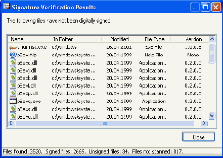  Signature Verification Results