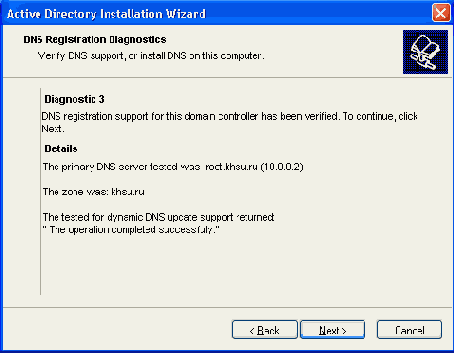 Процедура тестирования службы DNS окончилась успешно
